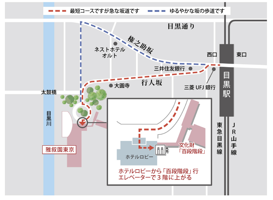 略図・交通